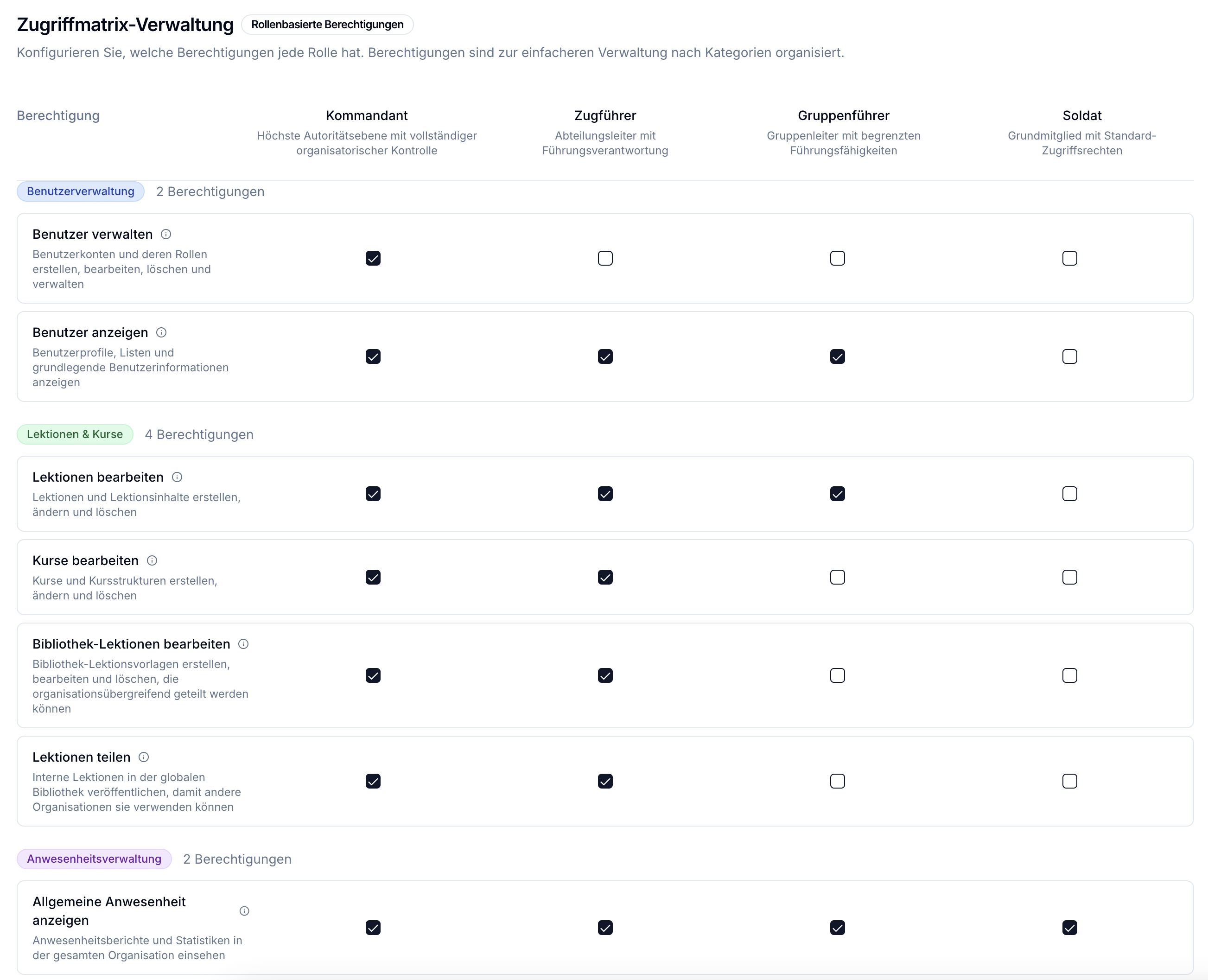 ZSOPilot Berechtigungen Screenshot